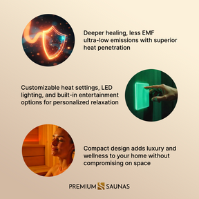 Dynamic Heming Elite 2-person Corner Ultra Low EMF FAR Infrared Sauna - DYN-6225-02 Elite